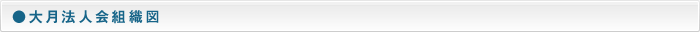大月法人会の組織図